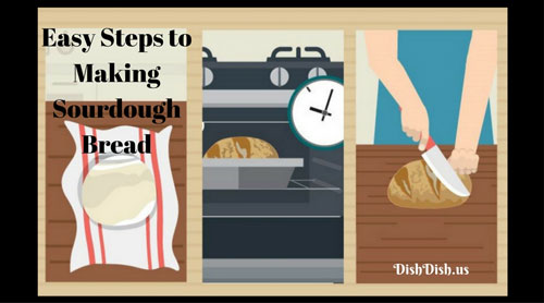 Easy Steps to Making Sourdough Bread {Infographic}