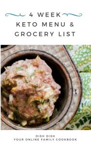 4 Week Keto Menu Plan and Grocery List